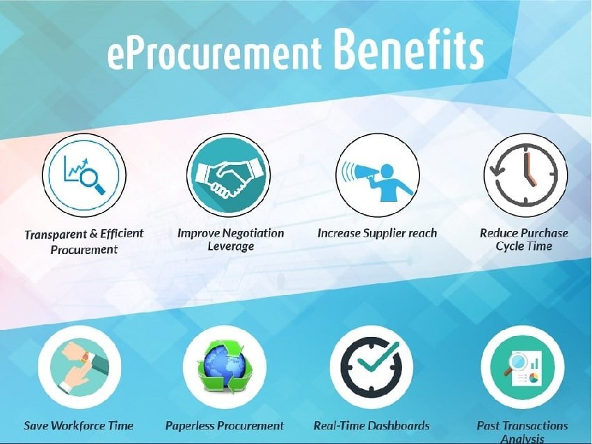 Benefit from Procurement Software