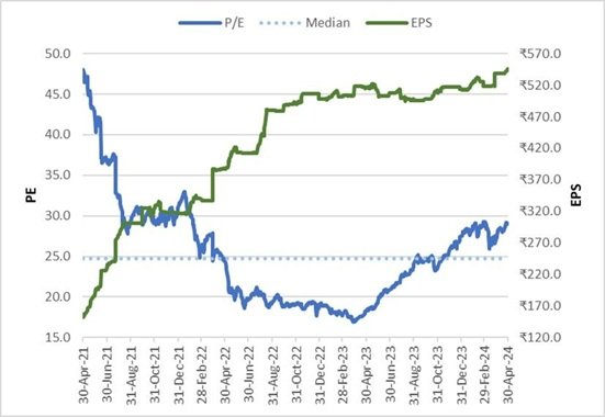 Understanding the Nifty Small Cap Index and BSE LargeCap Index: A Guide for Smart Investors