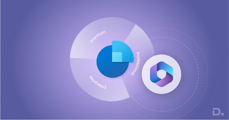 How SMBs Are Scaling Sales with Dynamics 365 Sales Professional